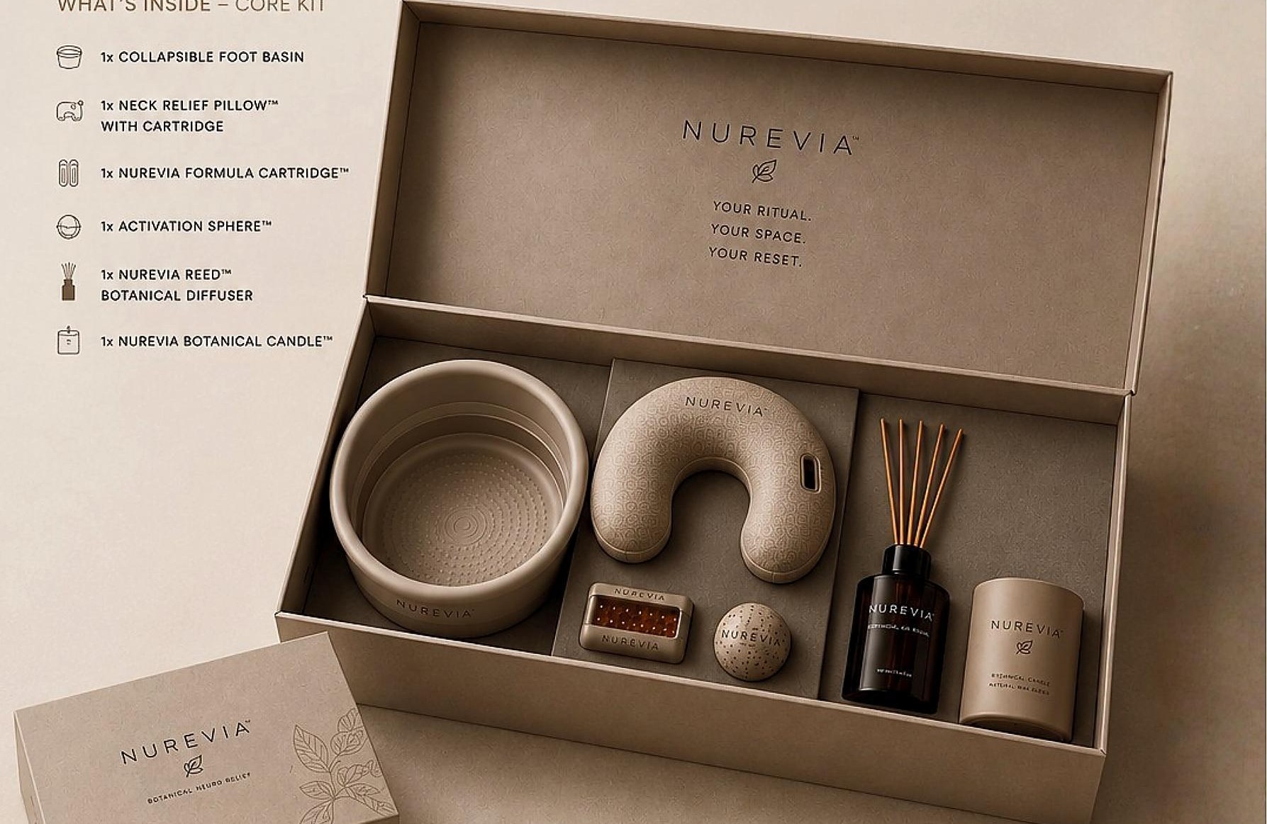 The NUREVIA ecosystem